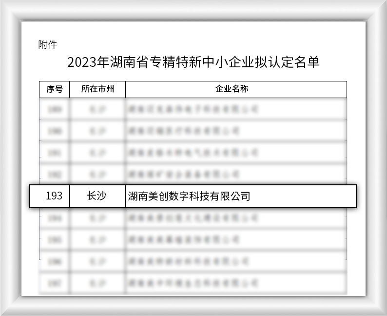 步履不停 | MGC美创数字荣获2023年湖南省专精特新中小企业！