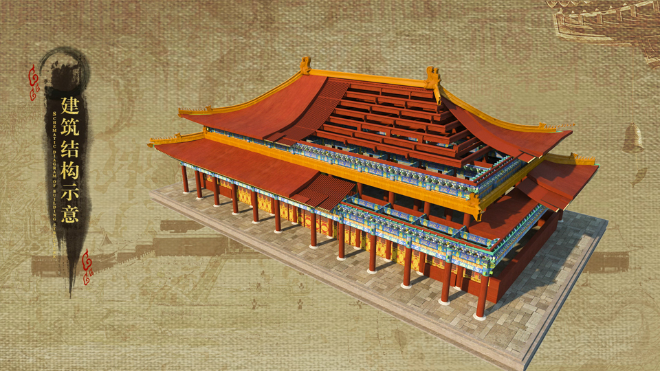 中国古建筑结构演示